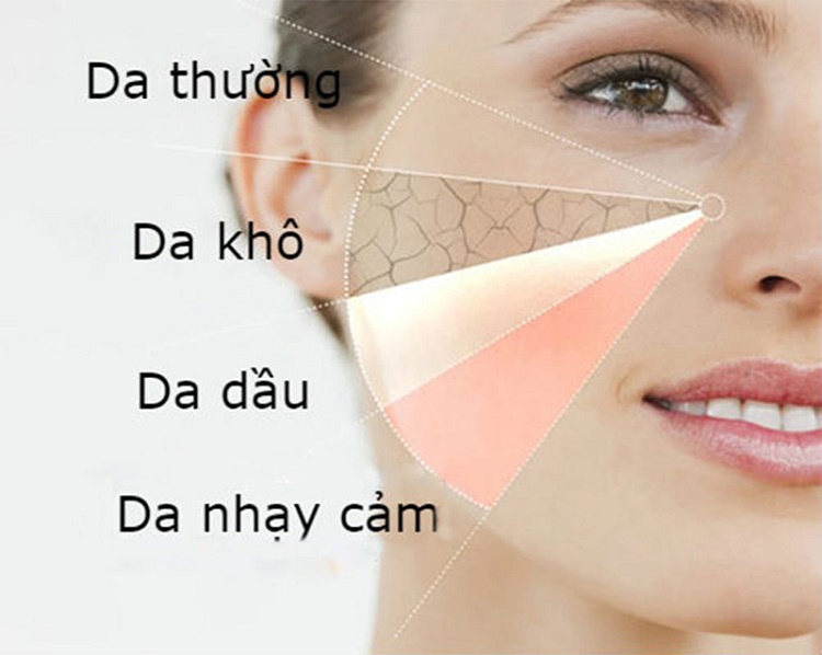 Skincare tối giản – Da sáng khỏe, trẻ trung hơn 1